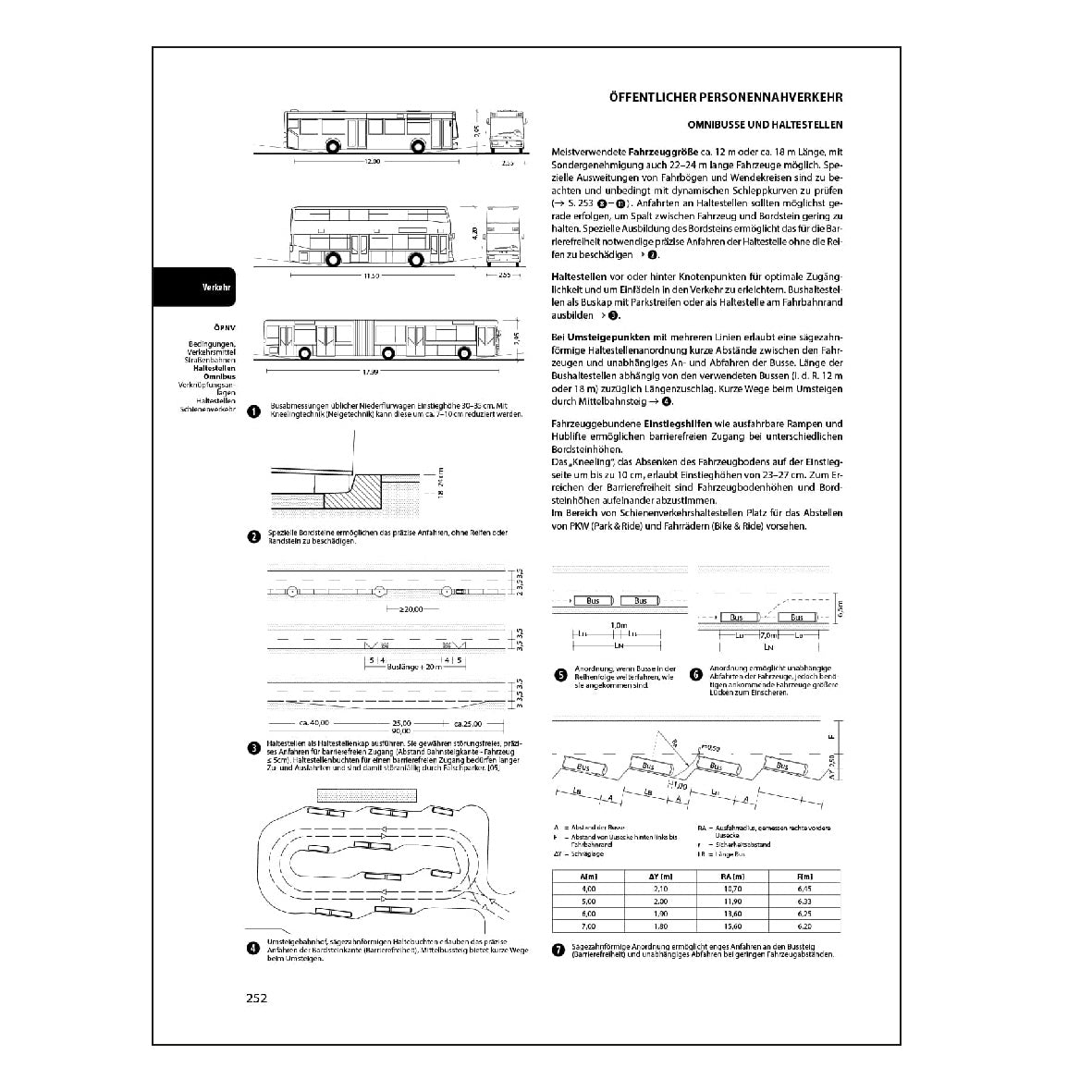 Decorative "The Art of Design in Architecture" by Ernst Neufert Poster | High - Quality Print | Repositionable Adhesive - Pasquín